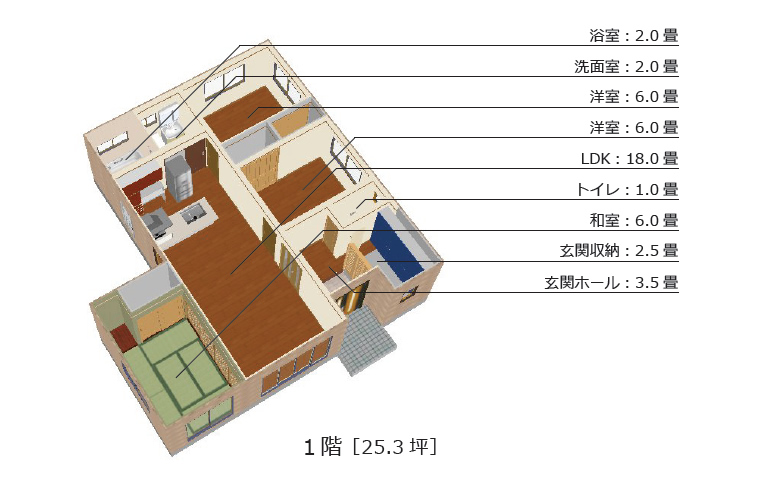 plan D 延床面積:25.3坪〈平屋〉